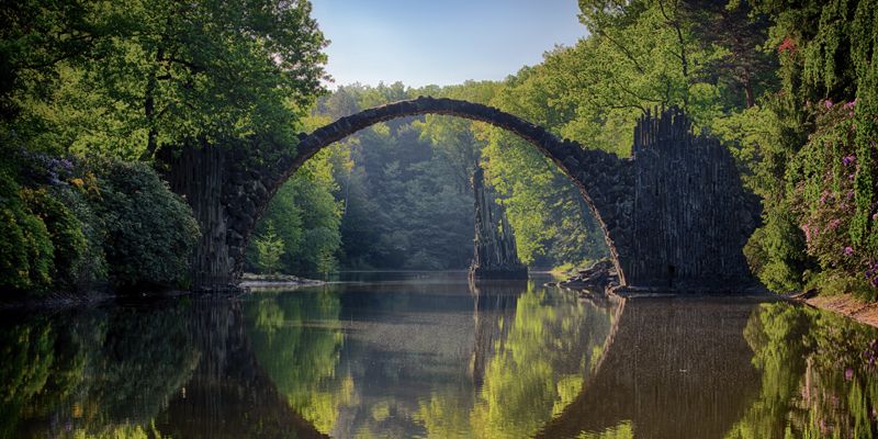 conscious conversations build bridges