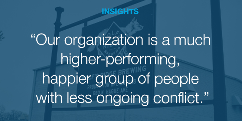 How Wolf's Ridge Brewing Grew the Organization’s Leadership Capabilities with Conscious Leadership | Aileron